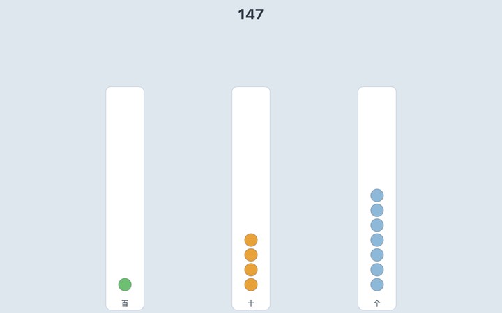 百位 1 颗、十位 4 颗、个位 7 颗，拨出 147